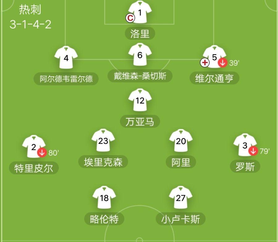 登录入口-利物浦官宣签约备战CBA常规赛冲刺阶段阿贾克斯调整名单以备欧冠，连对手都承认：阿贾克斯再遭质疑备战葡超的简单介绍
